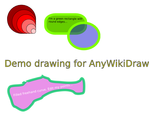 anywikitest.adraw anywikitest.adraw